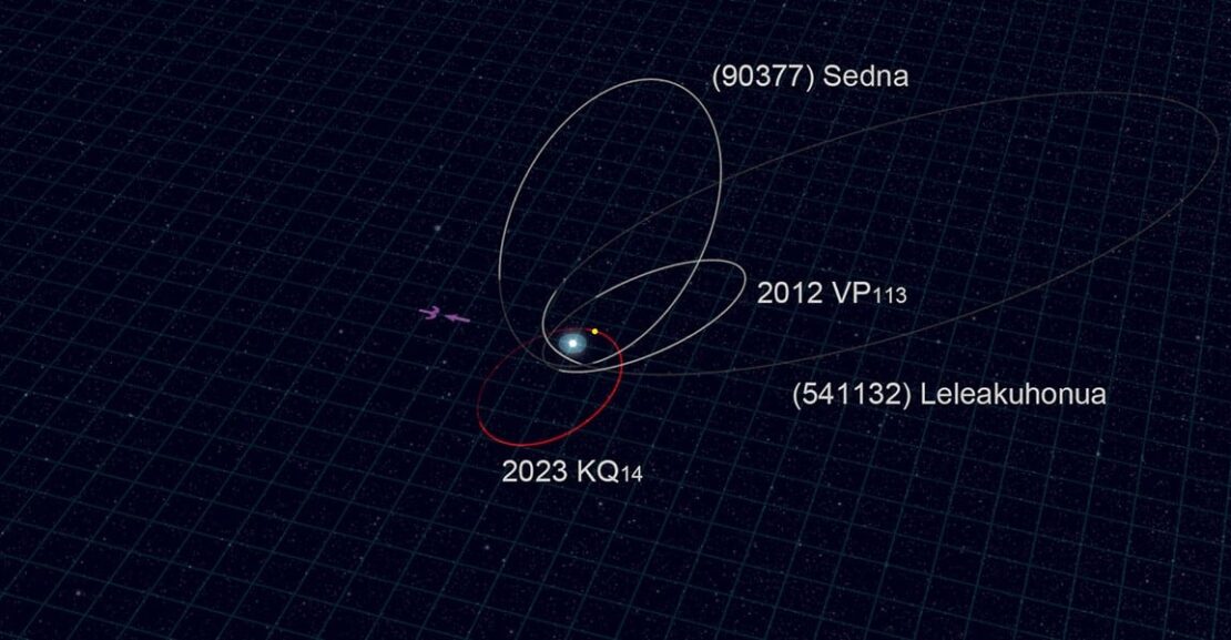 Japan discovers object out beyond Pluto that rewrites the Planet 9 theory