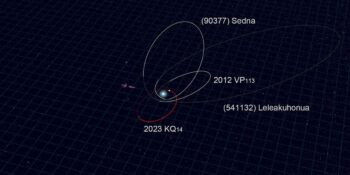 Japan discovers object out beyond Pluto that rewrites the Planet 9 theory
