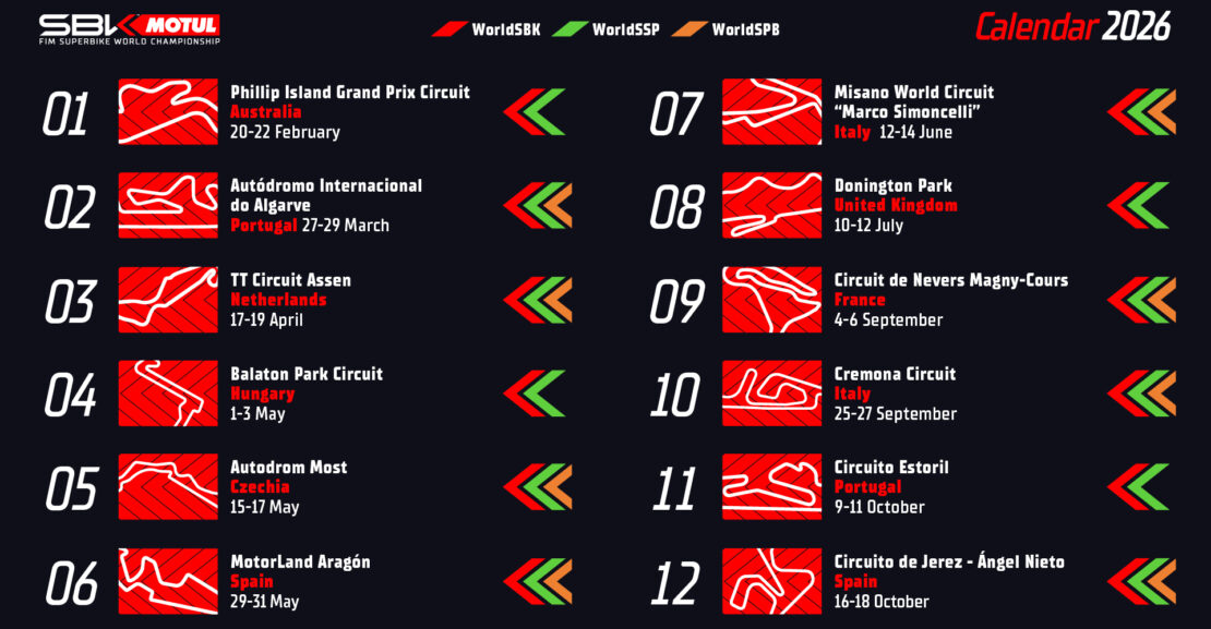 2026 WorldSBK calendar unveiled with new dates for classic rounds