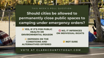 POLL: Should cities be allowed to permanently close public spaces to camping under emergency orders?