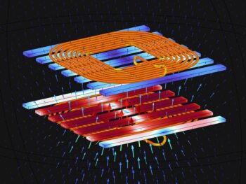 Electrifying Everything Will Require Multiphysics Modeling