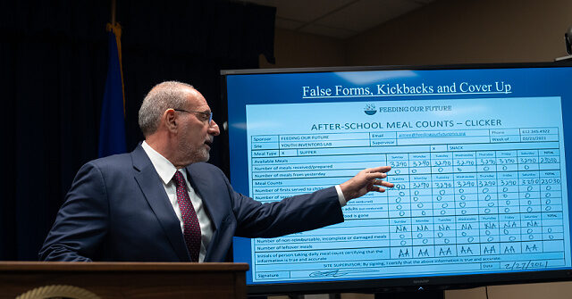 Minnesota Democrats Defend Somalis amid Massive Fraud Investigations