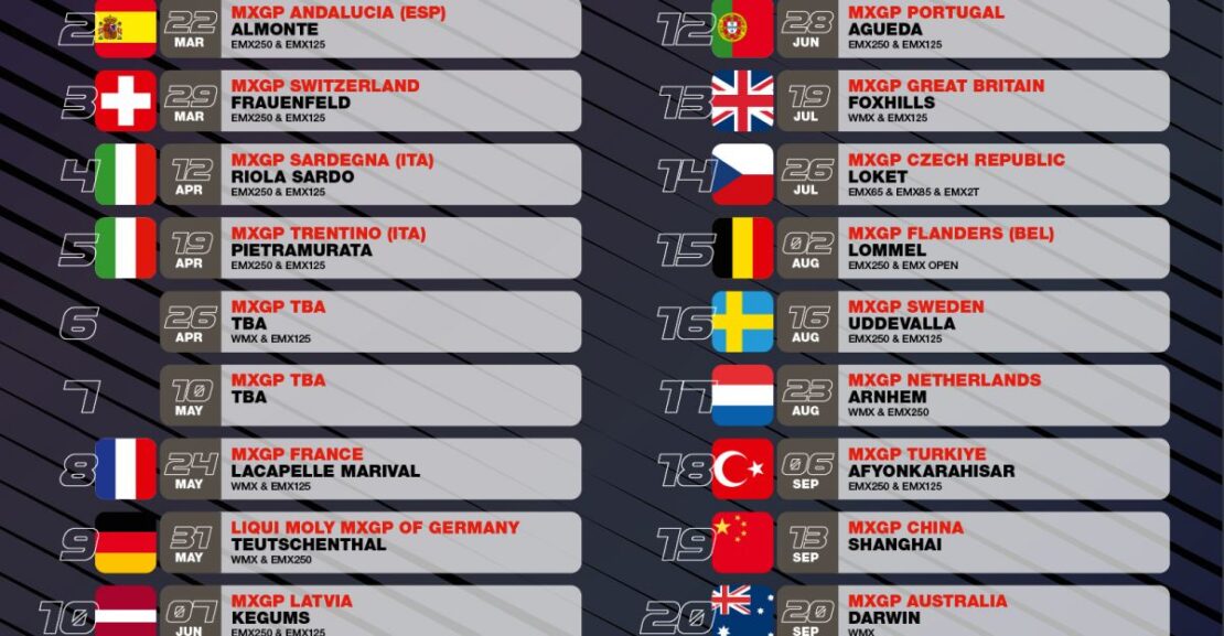 FIM MXGP 2026 calendar update brings historic returns and a spectacular season